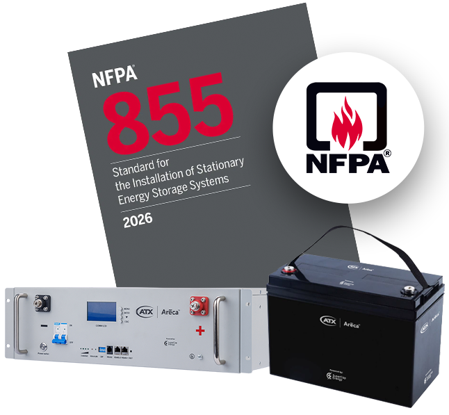 ATX GigaWave Optical Hub