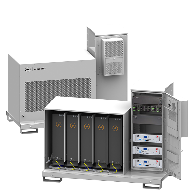 ATX Visium MVP Managed Video Solution