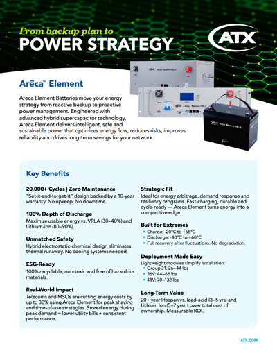 brochure image