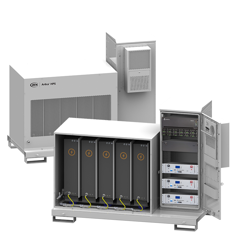 ATX Areca HPS