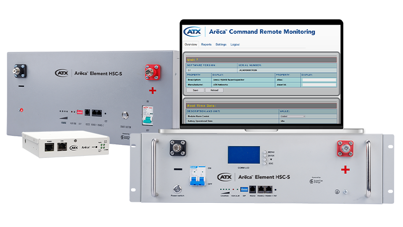 ATX Areca Command RMU and Areca Element Hybrid Supercapacitors