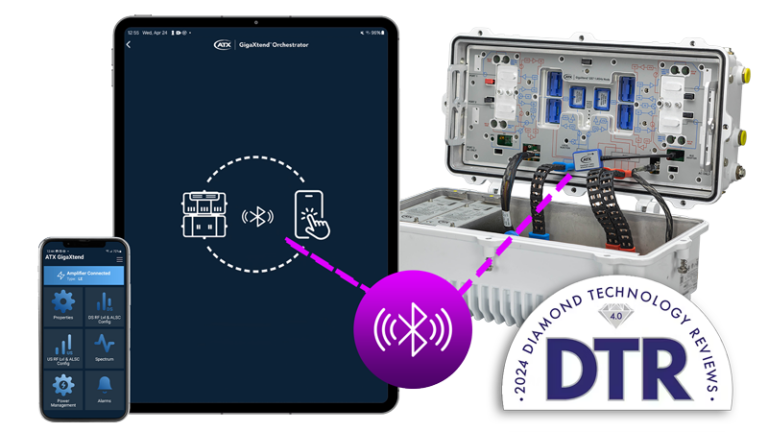 GigaXtend Orchestrator