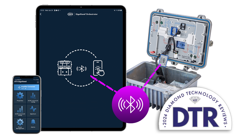 ATX GigaXtend Orchestrator