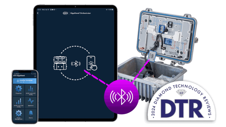GigaXtend Orchestrator