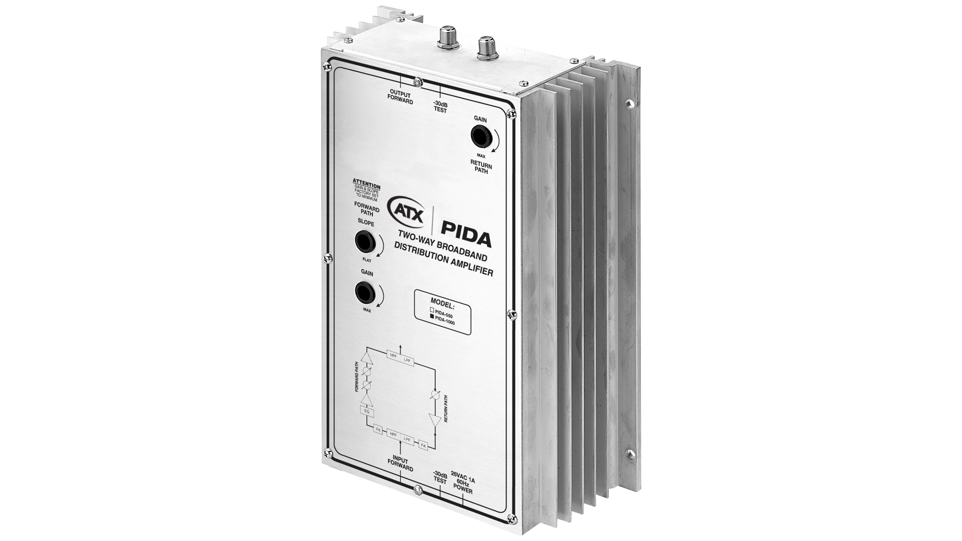 PIDA-1000: Broadband Bi-directional Push-Pull Distribution Amplifiers