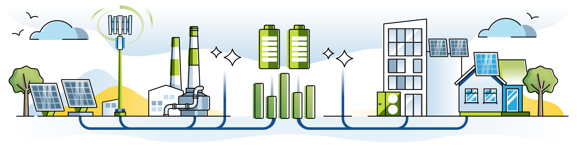 decorative graphic of green energy, batteries and telco environments